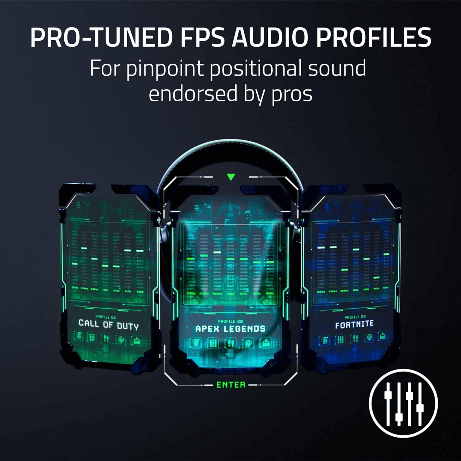 Razer BlackShark V2 Pro Wireless Esports Headset