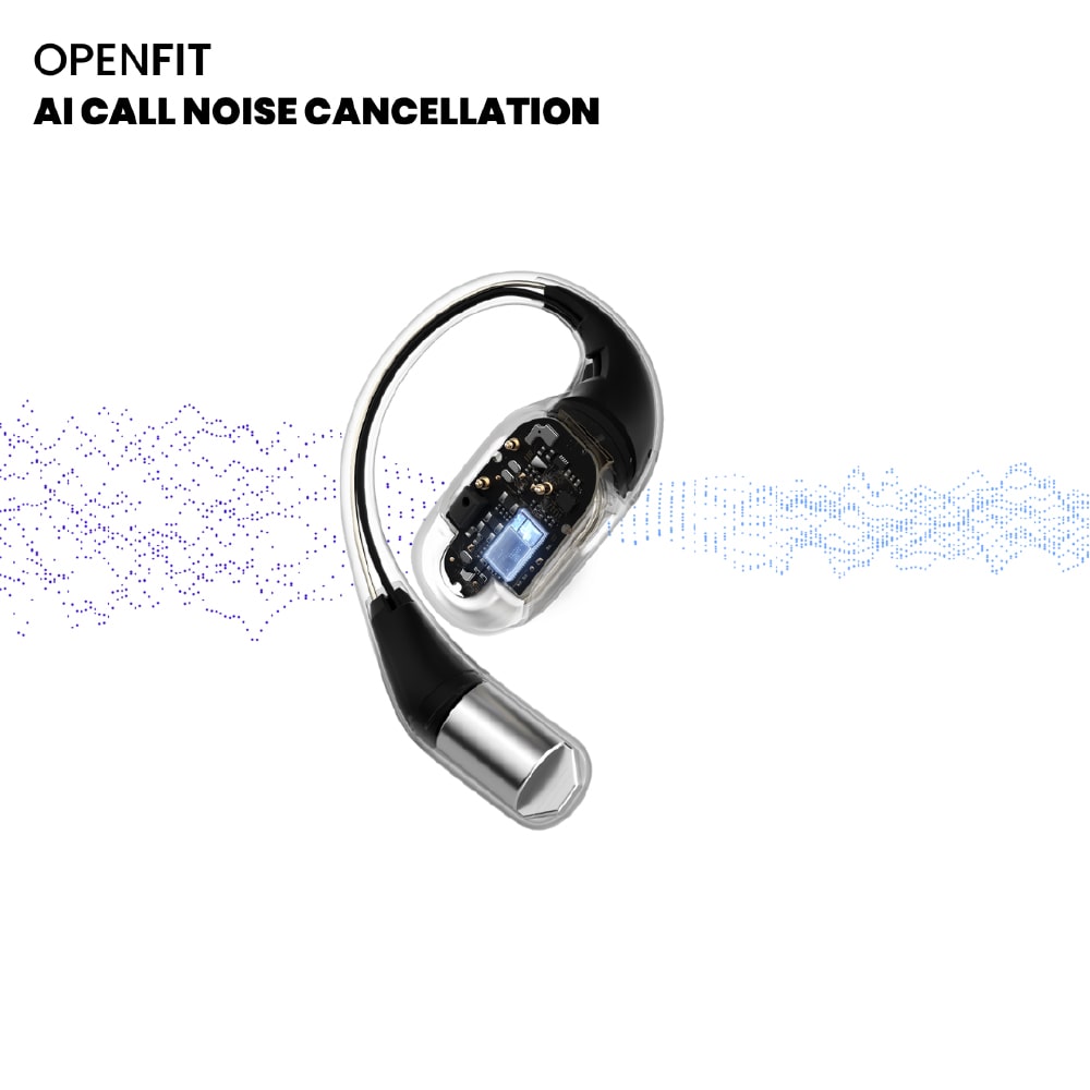 Shokz OpenFit Open Ear True Wireless Earbuds - T910