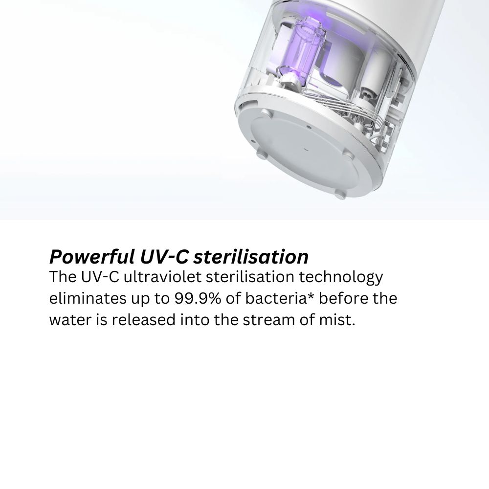 Xiaomi Smart Humidifier 2 (4.5L)