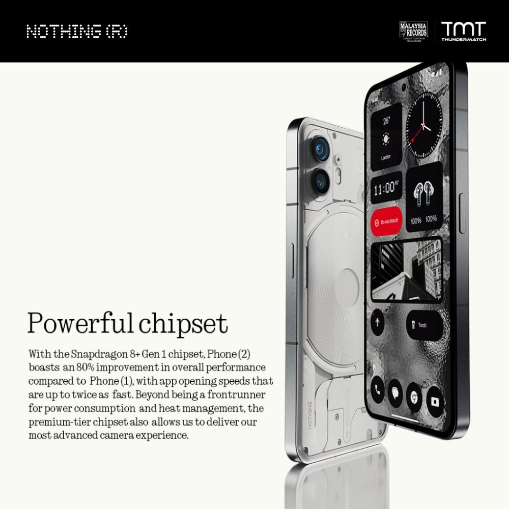 Nothing Phone (2)