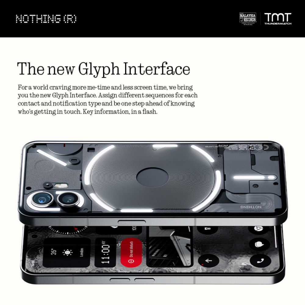 Nothing Phone (2)