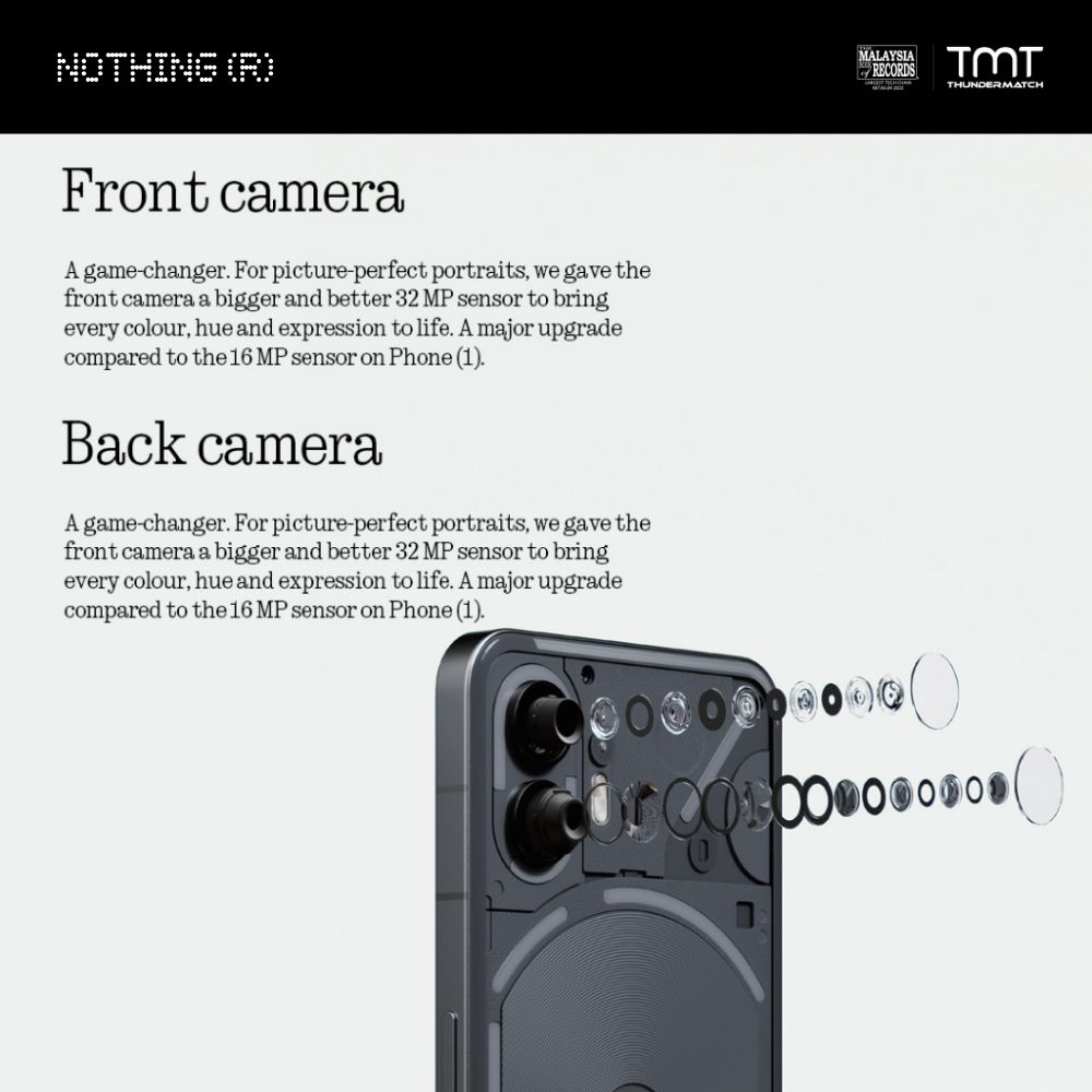 Nothing Phone (2)