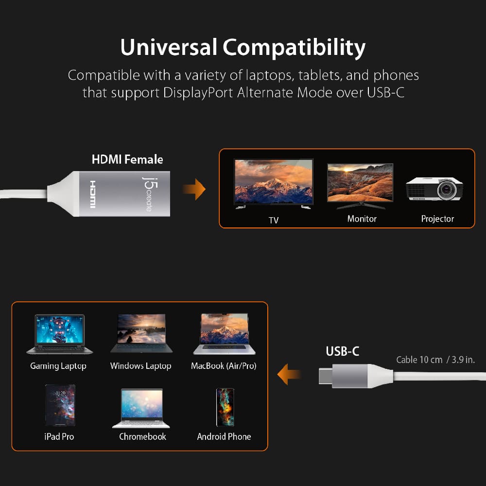 J5create USB-C to 4K HDMI™ Adapter (JCA153G)