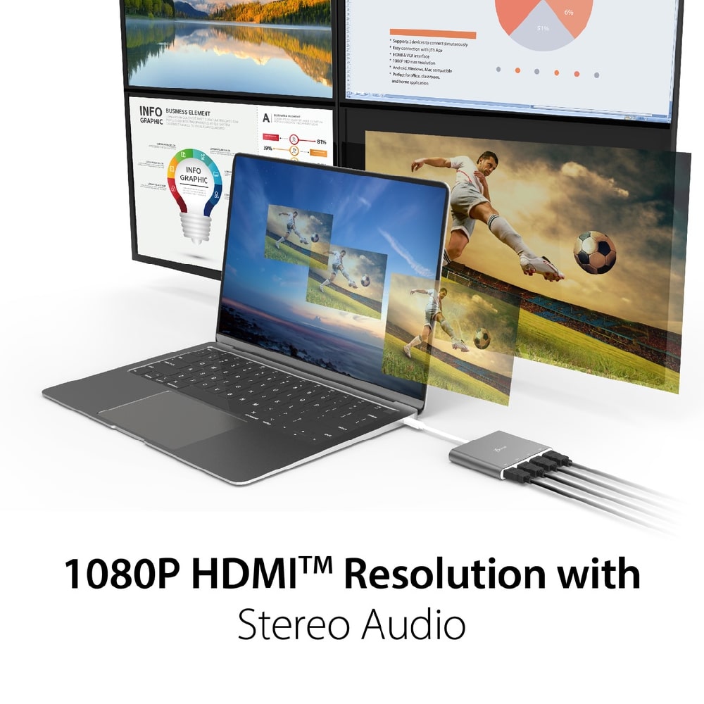 J5create USB-C to 4-Port HDMI™ Multi-Monitor Adapter (JCA366)