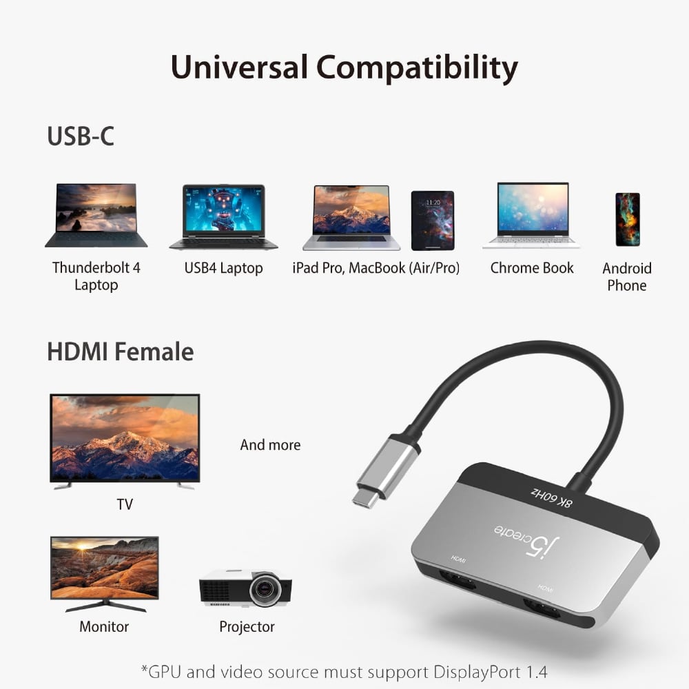 J5create 8K USB-C to Dual HDMI™ Display Adapter (JCA465)
