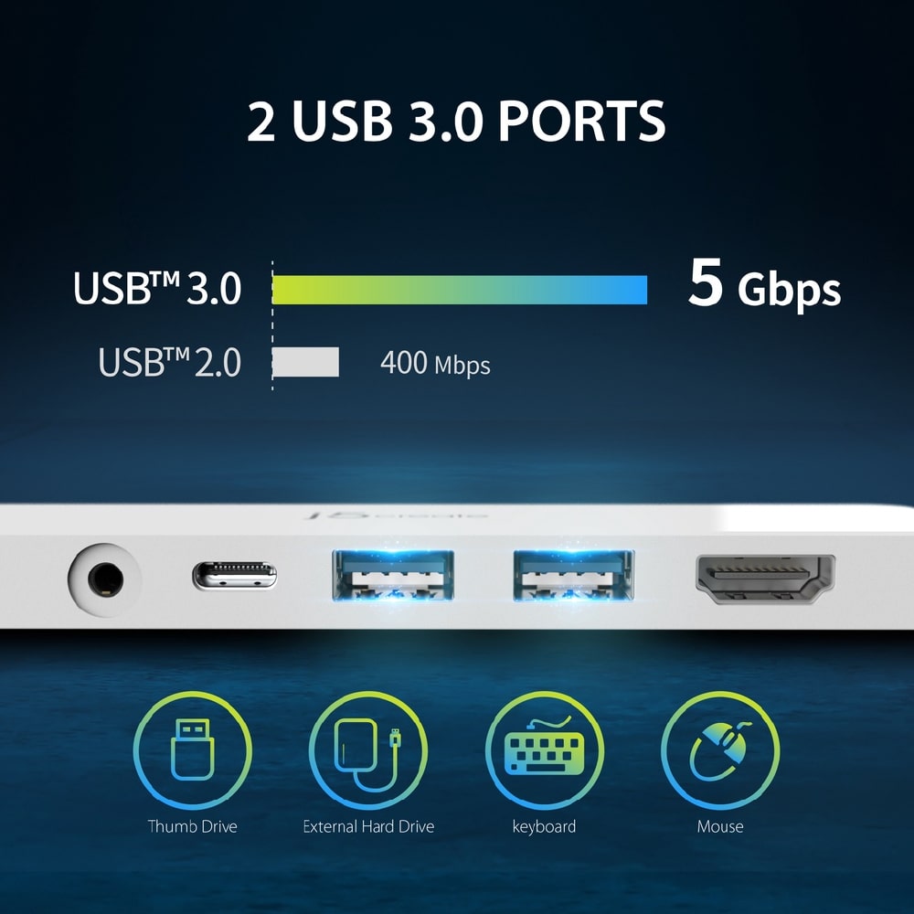 J5create USB-C 7-in-1 4K HDMI™ Multi-Port Hub with Power Delivery (JCD373)