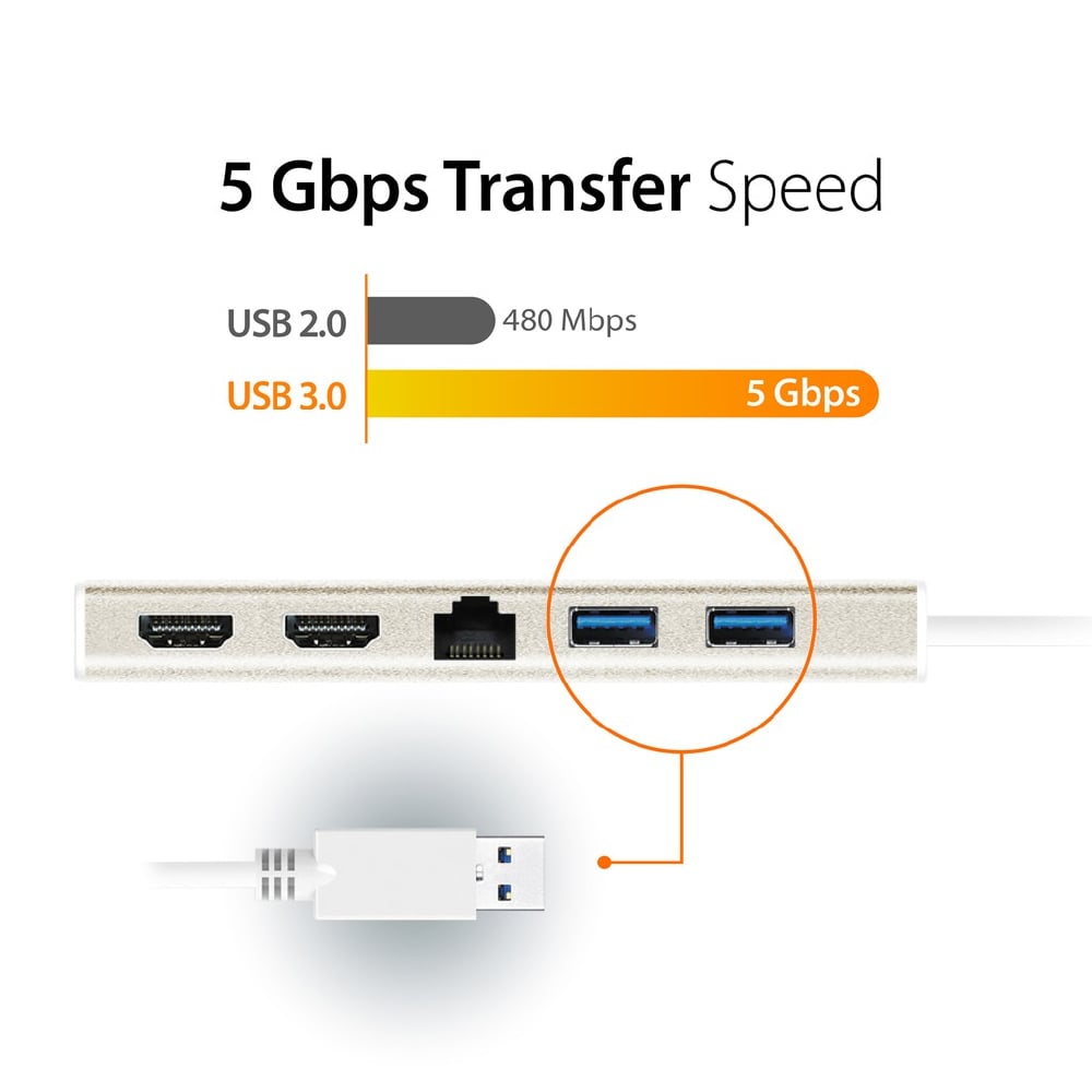 J5create 4K USB-C 5-in-1 Dual HDMI™ Mini Dock (JCD381)