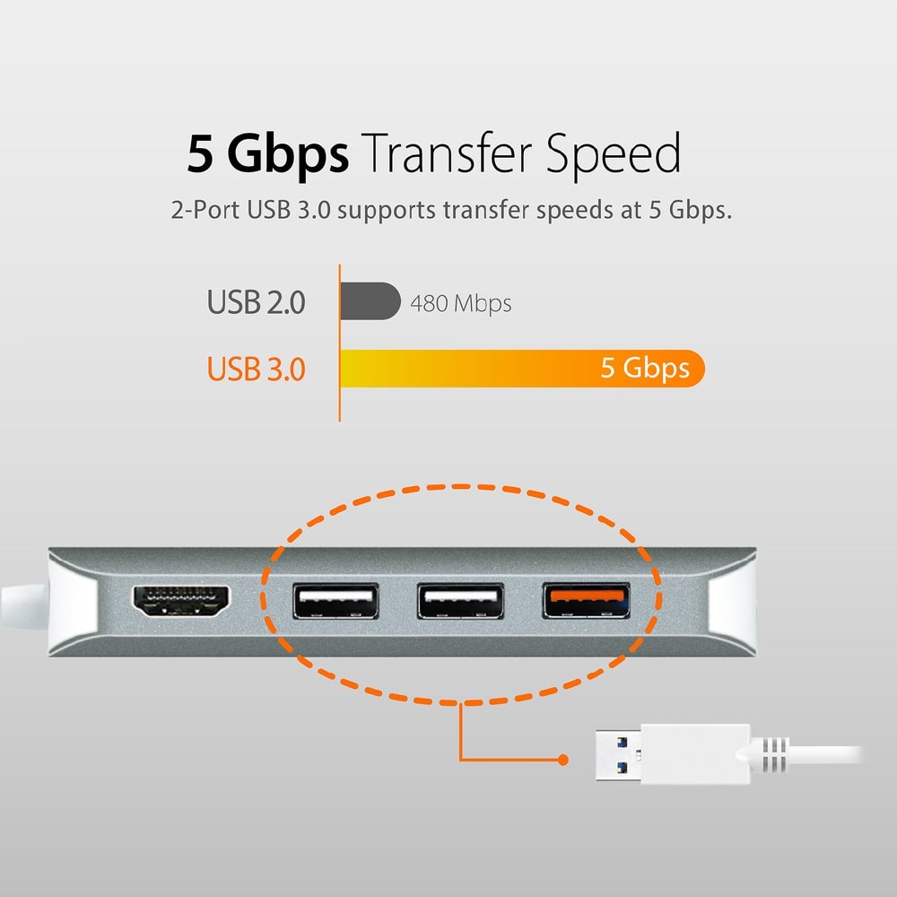J5create USB-C 9-in-1 4K HDMI™ Multi-Port Hub with PD 100W (JCD383)