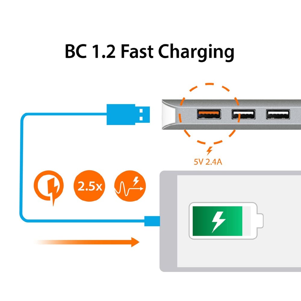 J5create USB-C 10-in-1 4K HDMI™ Multi-Port Hub with VGA PD 100W (JCD384)
