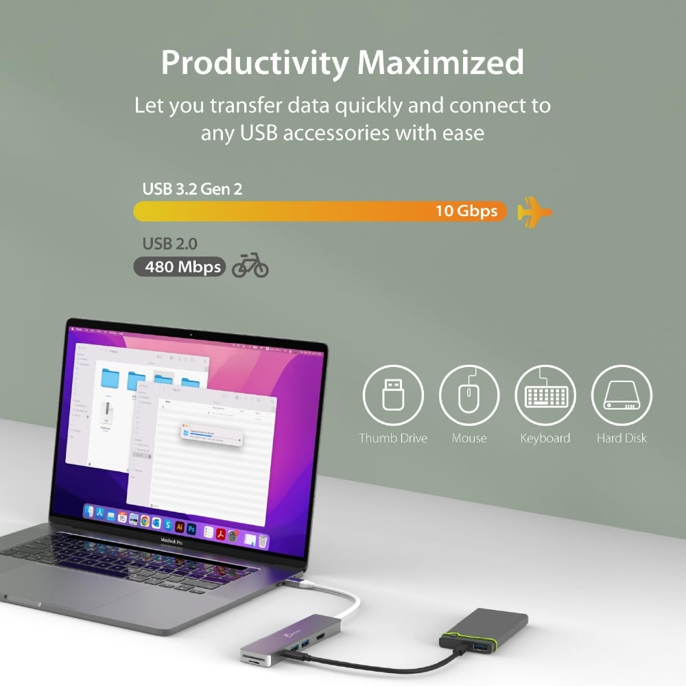 J5create USB-C 7-in-1 4K HDMI™ Multi-Port Hub (JCD390)