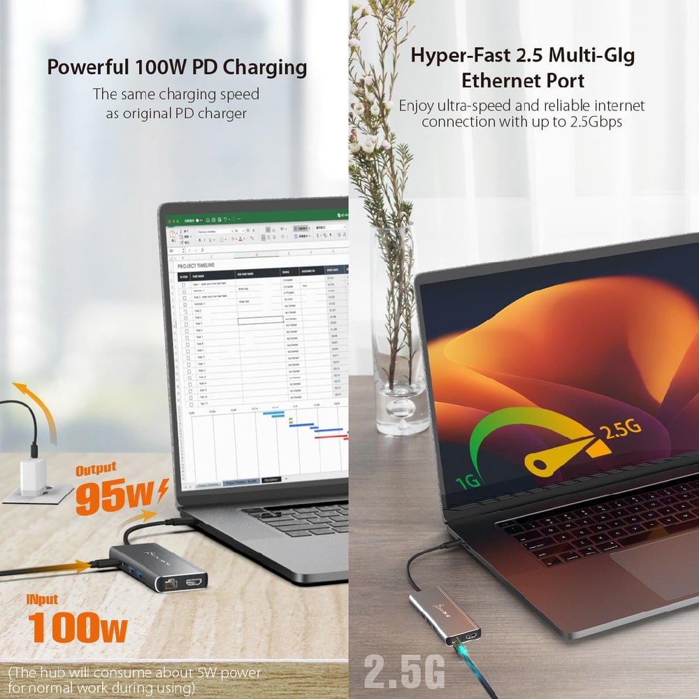 J5create USB4 6-in-1 8K HDMI™ Multi-Port Hub (JCD403)