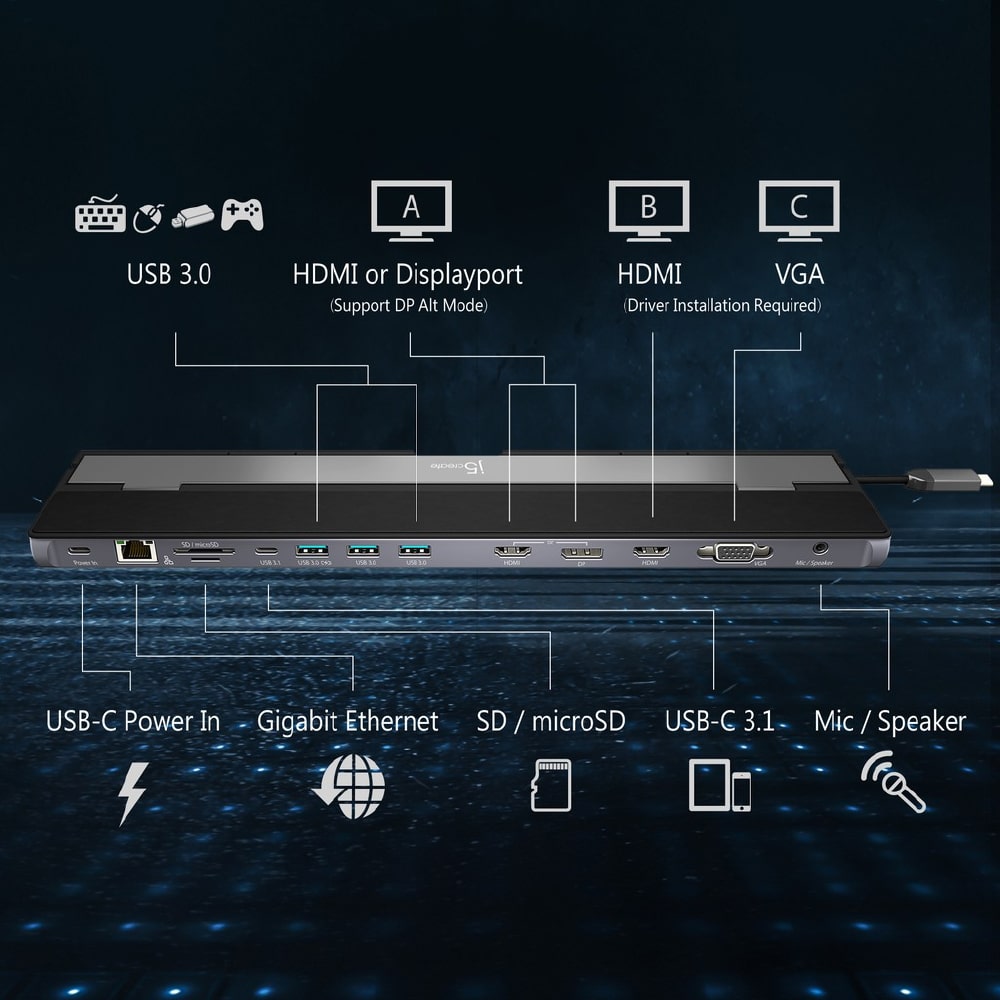 J5create USB-C 13-in-1 Triple Display Docking Station (JCD543)