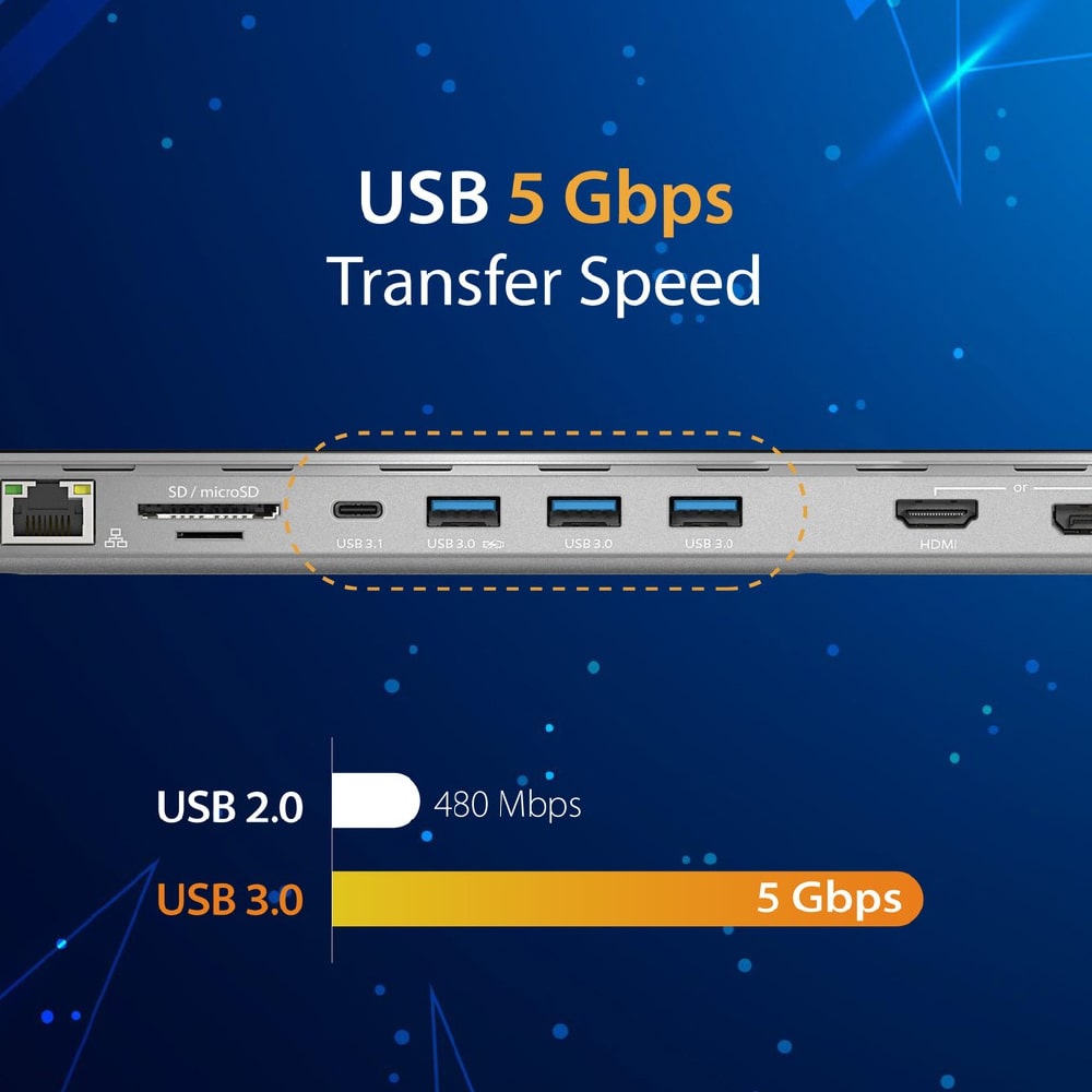 J5create USB-C 13-in-1 Triple Display Docking Station (JCD543)