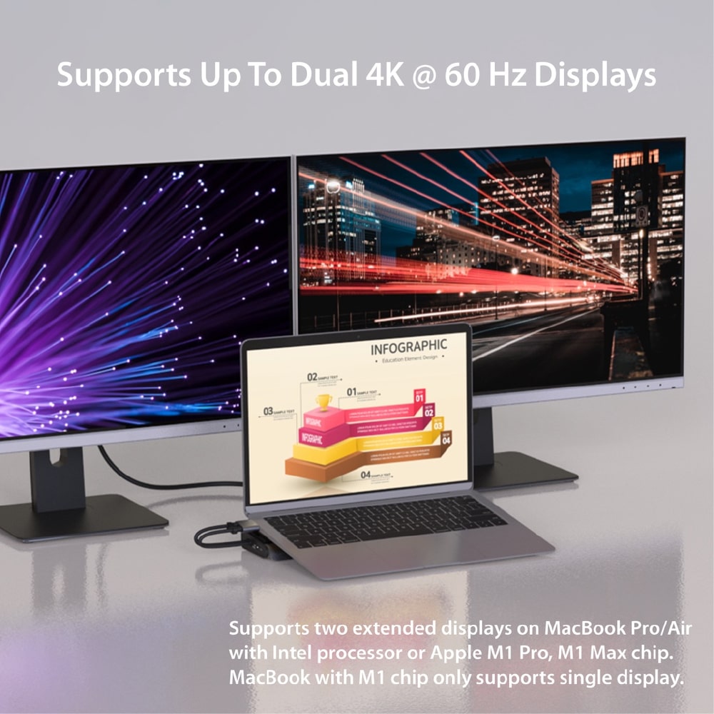 J5create M.2 NVMe USB-C Gen 2 12-in-1 Dual 4K Docking Station (JCD522)