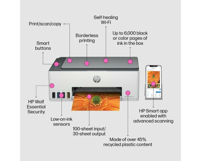 HP Smart Tank 580 | Print/Scan/Copy | Wireless Print | 12ppm(BK) & 5ppm(CLR) | 1200x1200 dpi | 2Y Onsite Warranty