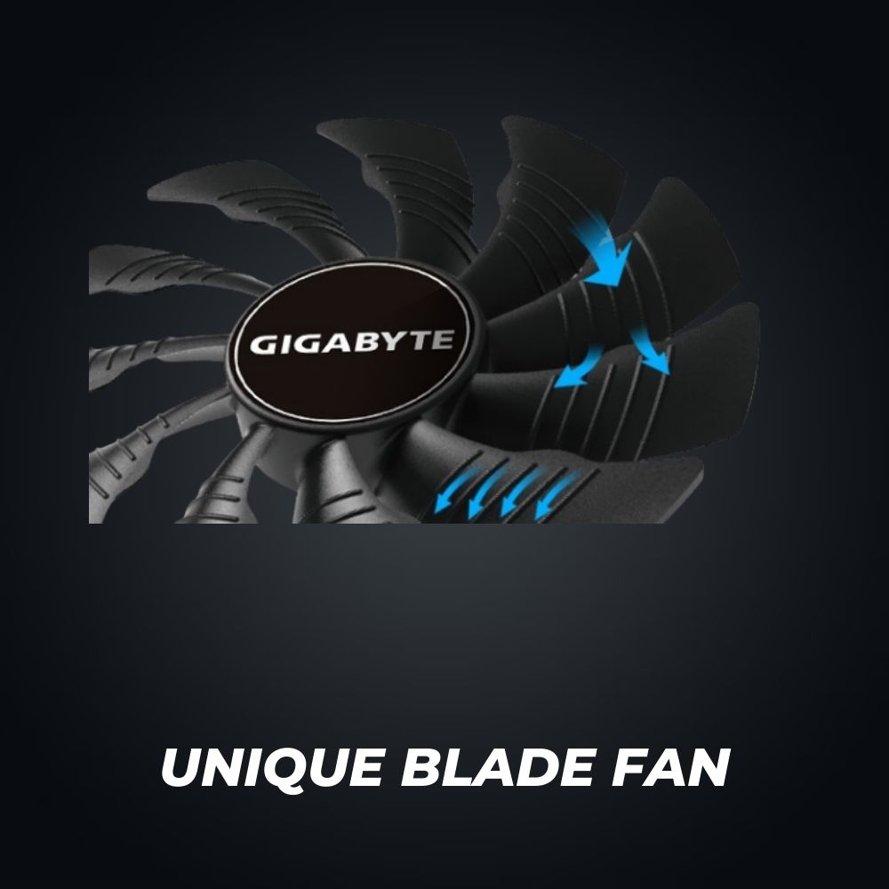 Gigabyte GeForce GTX 1650 WINDFORCE OC Edition